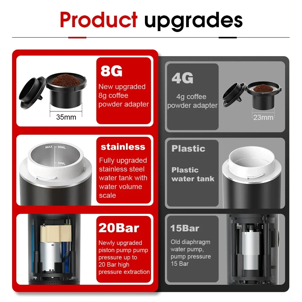 Wireless Portable Coffee Machine